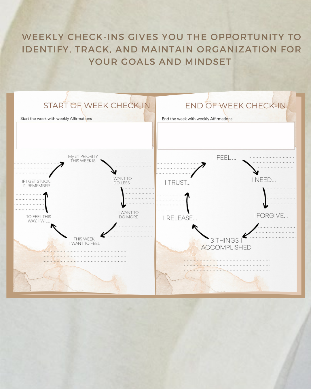 Get Unstuck & Get On Track Self-Care Journal & Planner (4 Week)